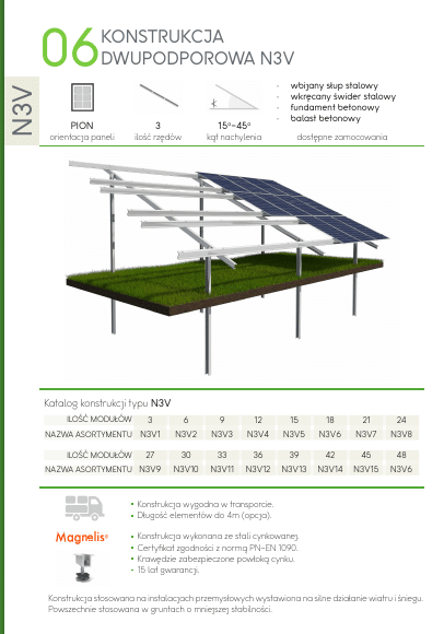 Konstrukcja paneli słonecznych dwupodporowa n3v - Profeum Energy Rzeszów