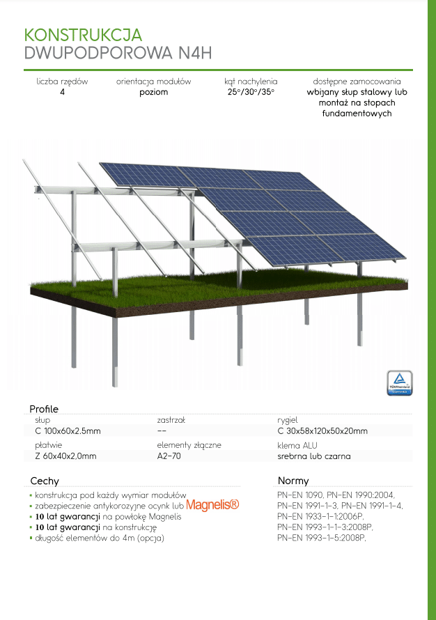 Konstrukcja paneli słonecznych dwupodporowa n4h - Profeum Energy Rzeszów